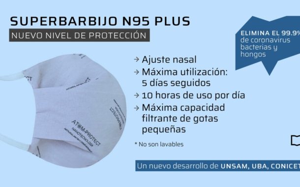 Un nuevo barbijo ATOM PROTECT N95 PLUS para prevenir el COVID